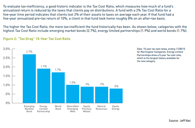 Chart 6.png