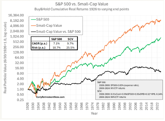 GOOD CHART.png