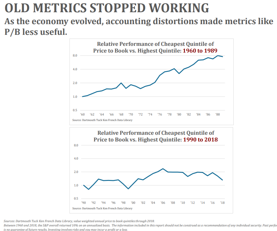 Old metrics stopped working.png