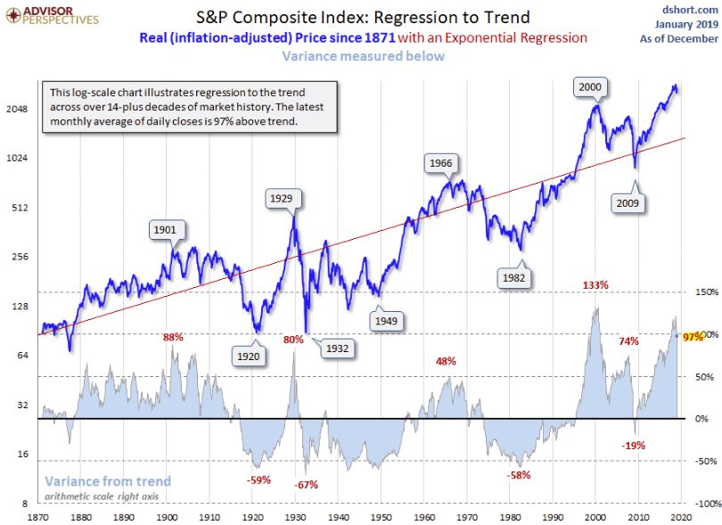 charts for a better perspective 2.jpg