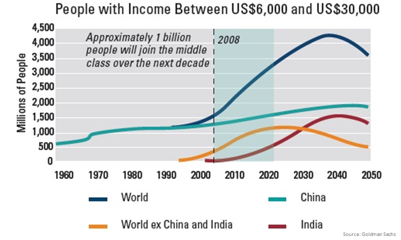 emerging markets 13.png