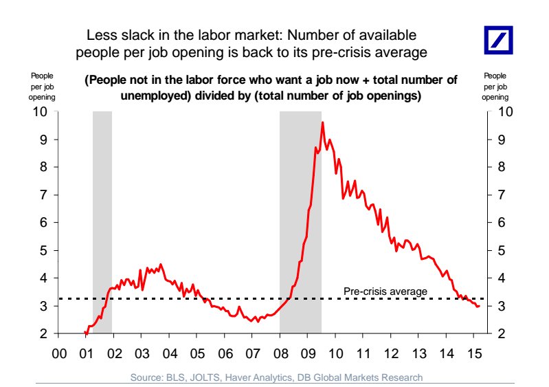 increasing wages 1.jpg