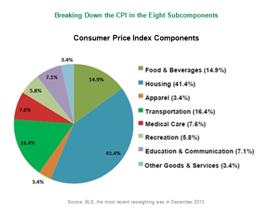 inflation 14.png