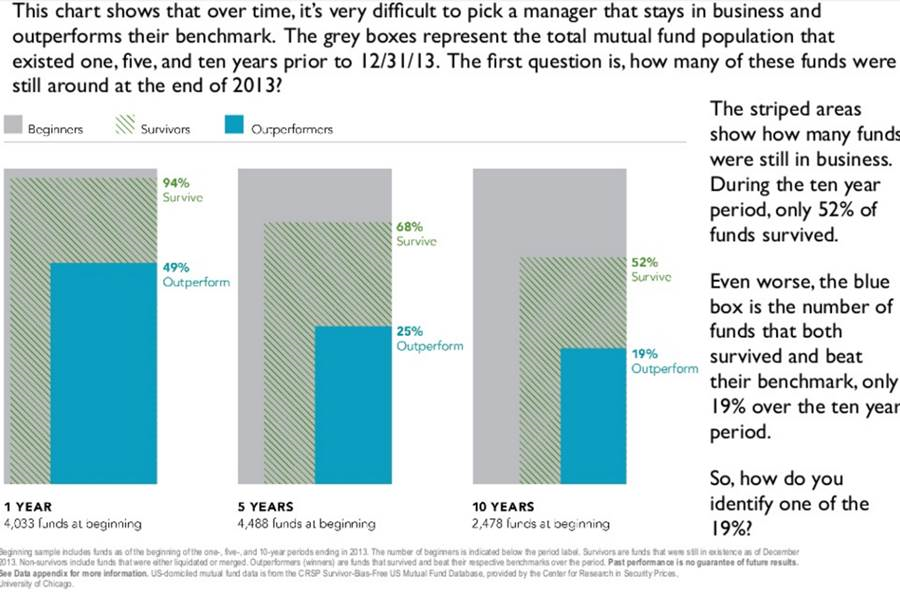 research fund managers 6.png